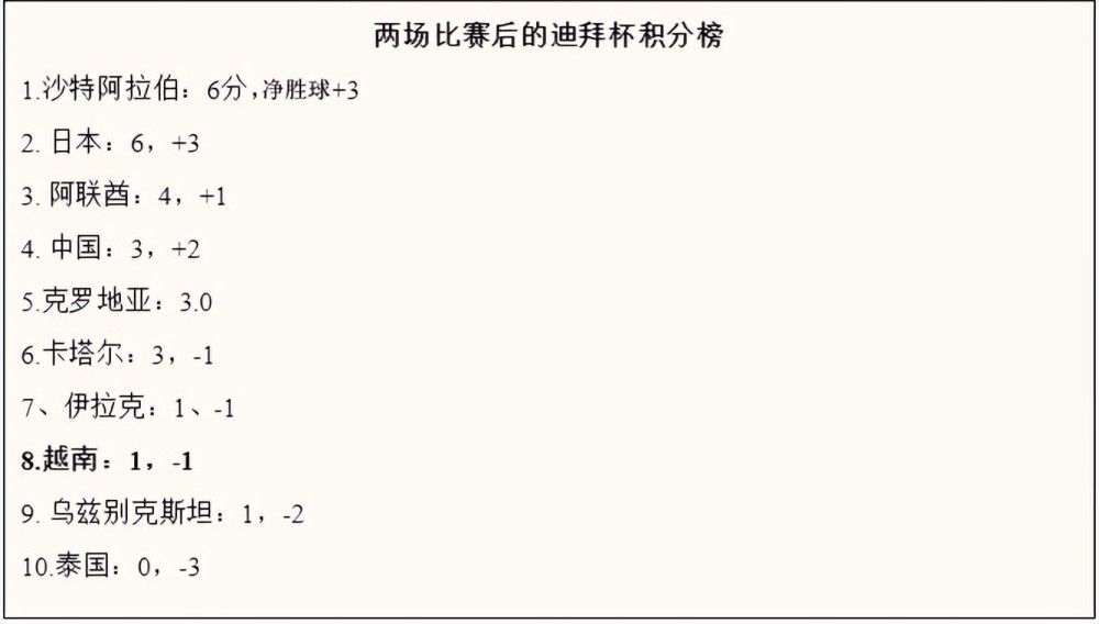 萧常坤又问：你学过医术？叶辰说：我以前跟一个孤儿院扫地的老大爷学过，他祖上就是中医。